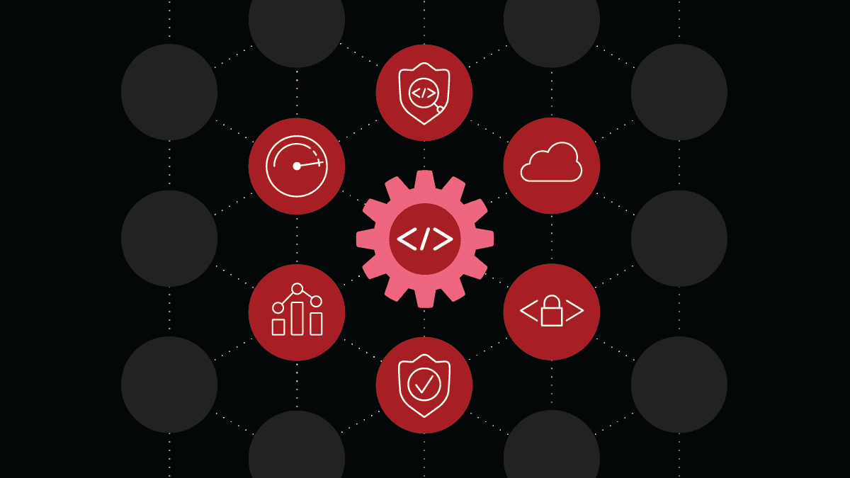 api security