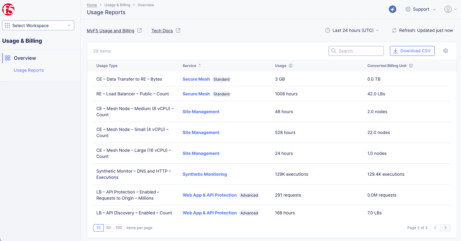 Usage reports image