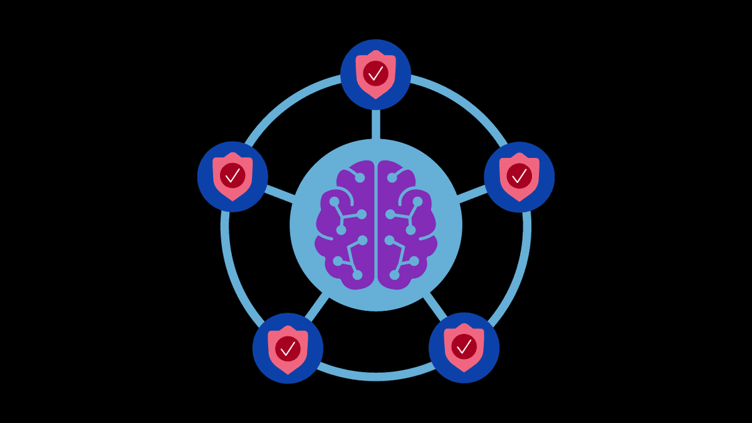 AI in Networking