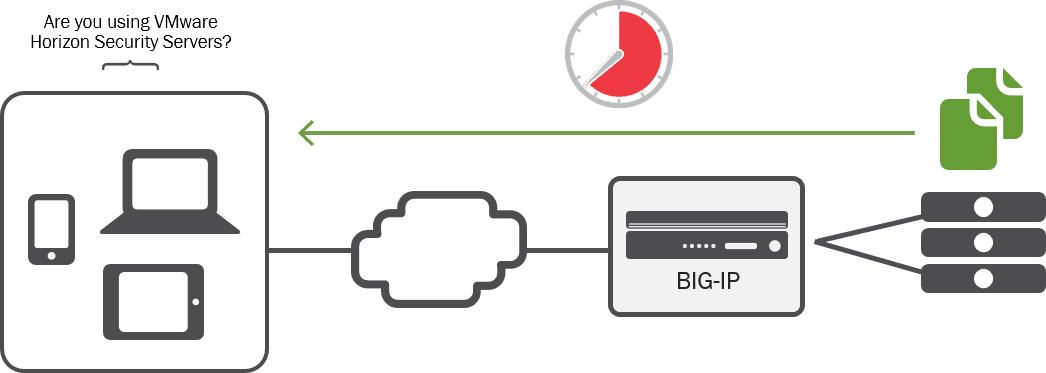 EUC Diagram 2