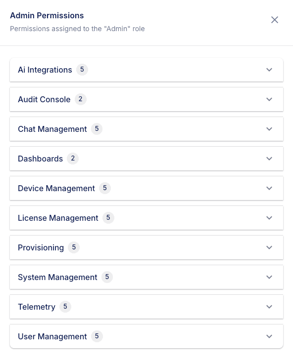 F5 Insight RBAC provides the right level of access to every user