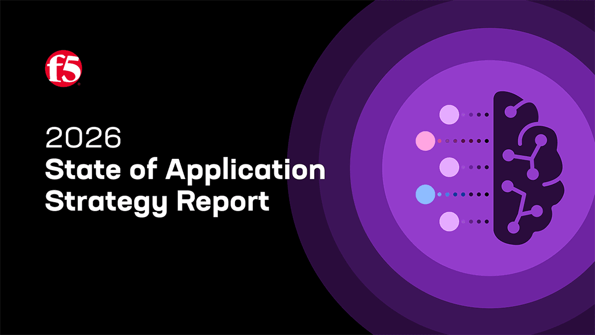 2026 State of Application Strategy